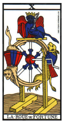 Carta del tarot: La Rueda de la Fortuna